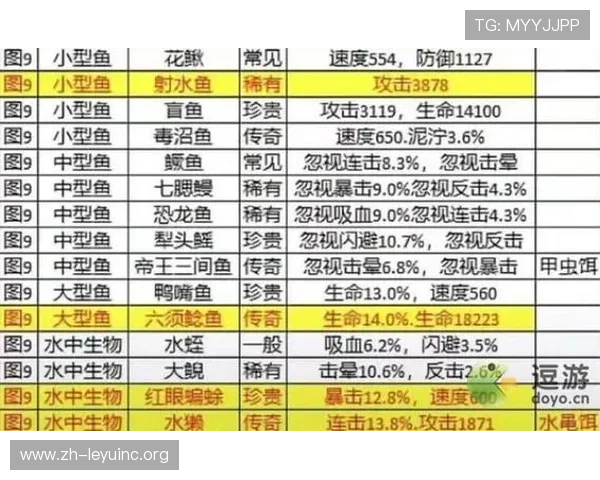 乐鱼平台是干嘛的适合哪些用户群体以及使用乐鱼平台的具体好处