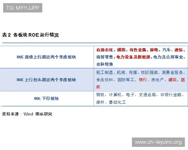 365买球靠谱:保障用户权益的世界杯投注平台安全性分析与选择建议 365买球靠谱:保障用户权益的世界杯投注平台安全性分析与选择建议